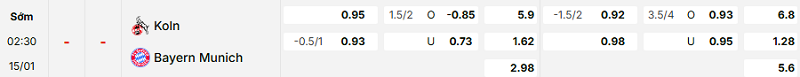 Bảng kèo mới nhất trận FC Koln vs Bayern Munich
