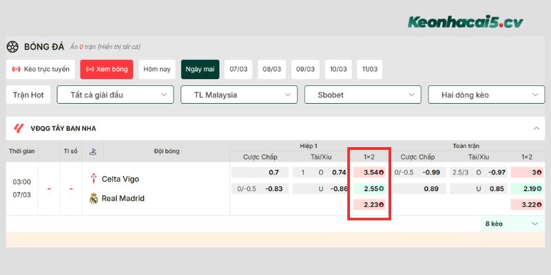 Cách xem tỷ lệ kèo 1X2 cực đơn giản và dễ hiểu